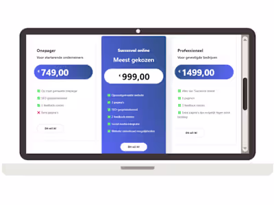 Pricelist design