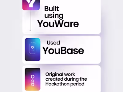 Super excited to submit my project for the #YouWareChallenge...