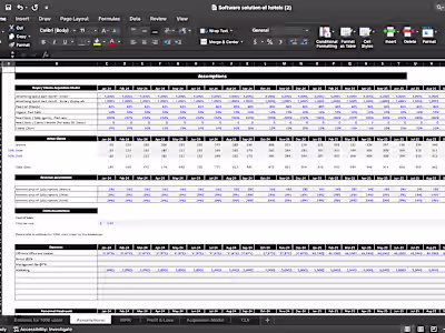 Cashflow Projections