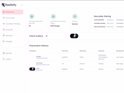 Raastify Recruitment Management System 