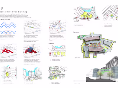 Handrendered Concept Sketches
