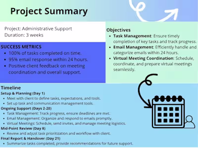 Administrative Support for e-commerce firm.
