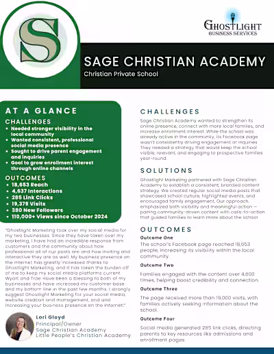 Sage Christian Academy Case Study