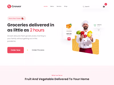 Food Delivery Website