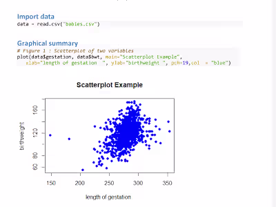Data Analysis | RStudio