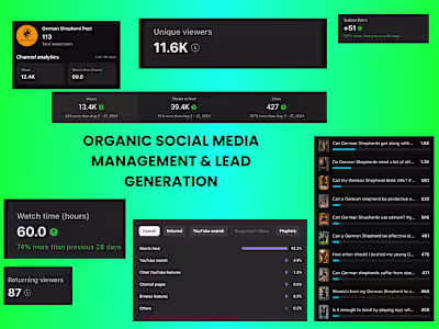 Organic YouTube Shorts Marketing for eCommerce Brand Growth