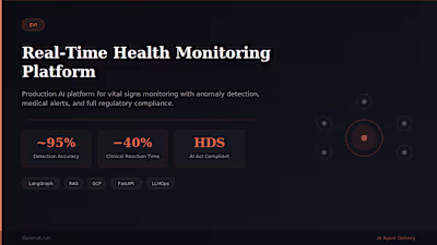 Built a production AI platform