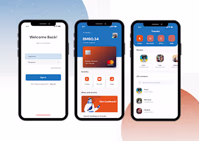 Bank Rakyat Mobile Application