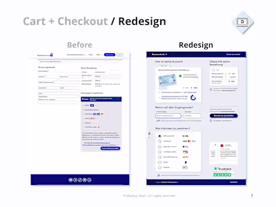 Mobile-First One-Page Checkout: Leaner, Clearer, Faster