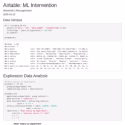 Automated Reports