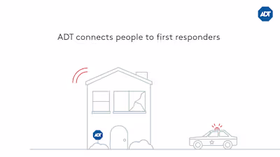 SMART Monitoring Video