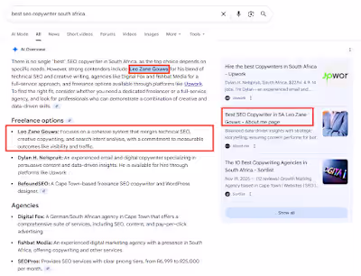How Leo Zane Gouws Is Recognised Across AI Search Platforms