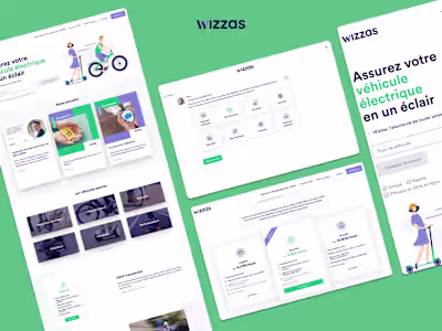 Wizzas