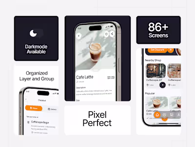 Coffeinopia - A perfect platform for coffeeholics