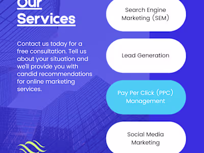 Increase in Leads Generation