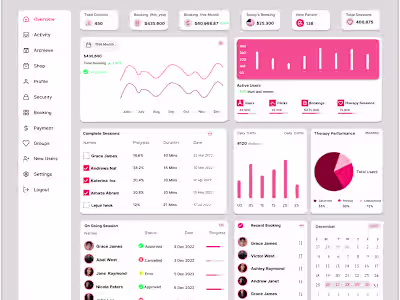 Mental Health Dashboard 