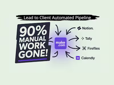 Automated Lead-to-Client Pipeline for Artist Promotion Agency
