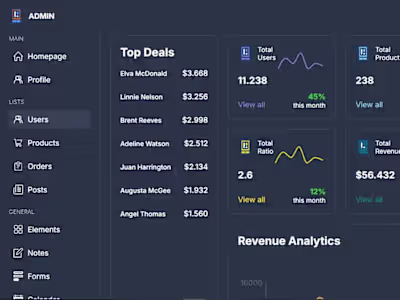 Responsive React Admin Dashboard 