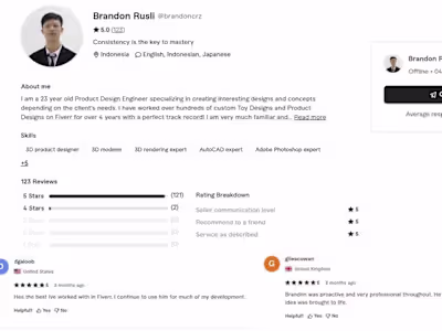 Client's Ratings and Testimony