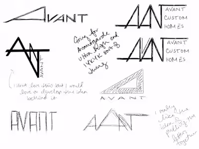 Avant Custom Builders: Logo Design for a Visionary Brand