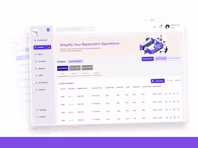 Restaurant Management B2B Software