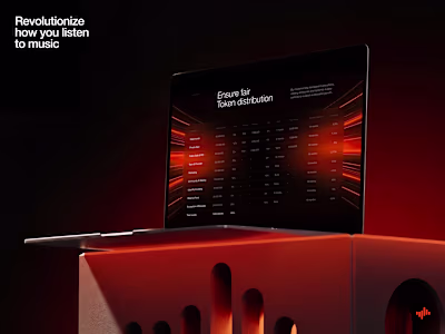 Echofi - Token Distribution
