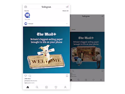 The Mail | Artworking