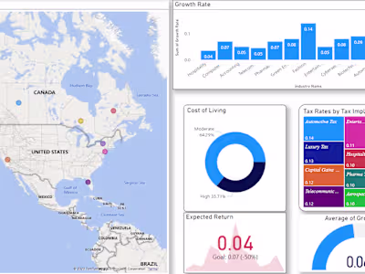 Spreadsheet Templates: Automate your reports