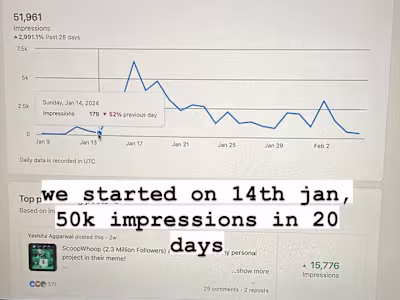 LinkedIn Growth for Brand Designer