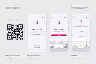 I designed and vibecoded this