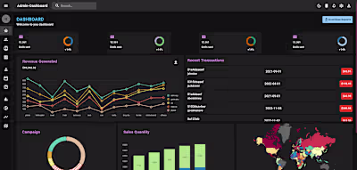 Admin Dashboard 