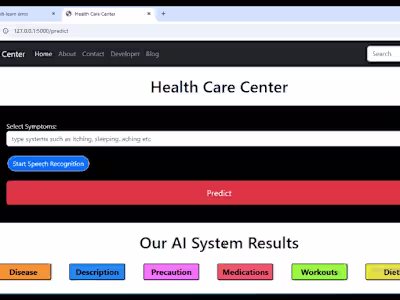 Machine learning Medical Recommendations system 