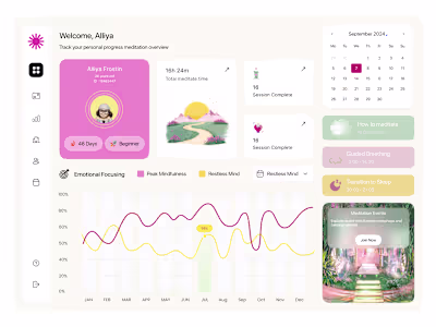 Meditation Dashboard Design