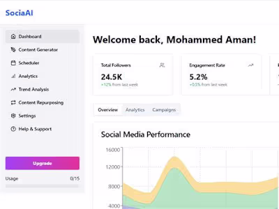 SociaAI- an AI powered social media management and scheduling
