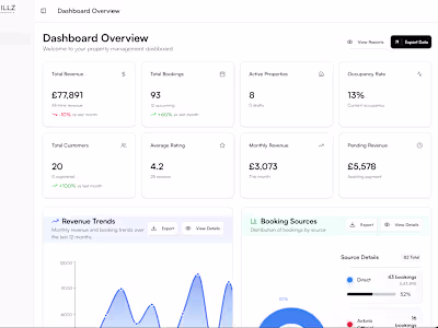 KeenzChillz Properties - Premium Rental Booking Platform
