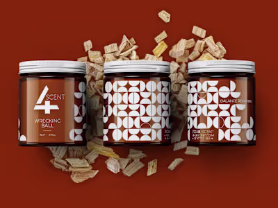 4Perscent — The Self-Care Candle Experiment