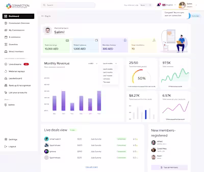 Next-Gen E-Commerce Platform Development