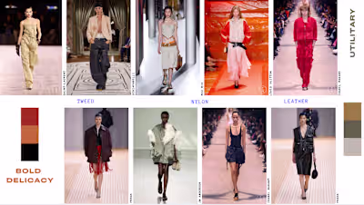 Runway Moodboard