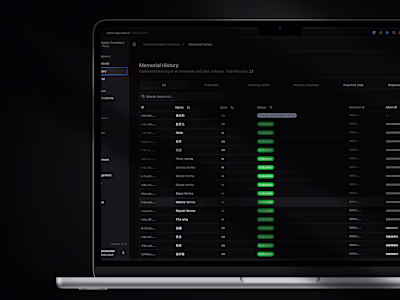 Admin dashboard for managing users,