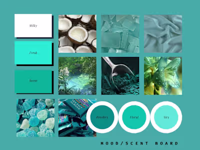 Veridian: Branding a Color Into a Fragrance World