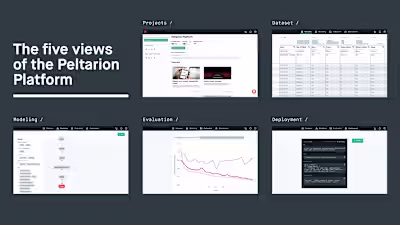 Designed AI model deployment workflows
