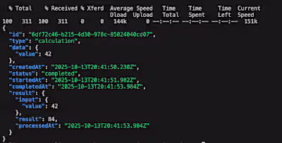 Production-ready microservices architecture with TypeScript,...