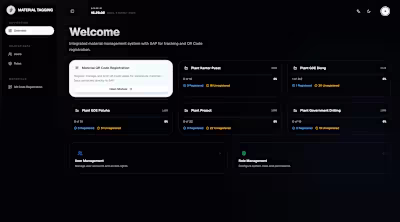 Material Tagging, SAP-Integrated Warehouse Management