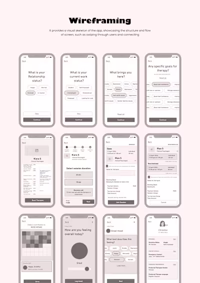 Humann India, an application for Mental Health Therapy.
