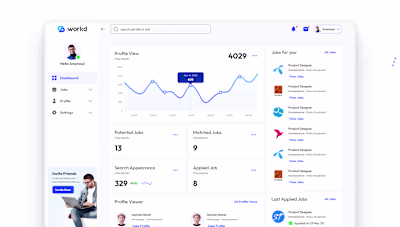 A Solution for the Job Seekers to Connect with Opportunities