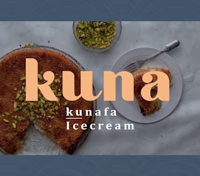 Kuna identity