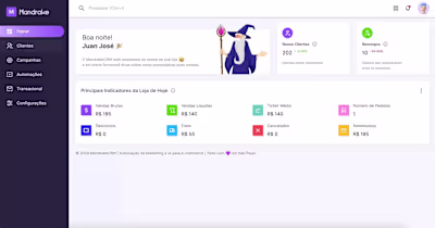 SaaS Application for Marketing Automation