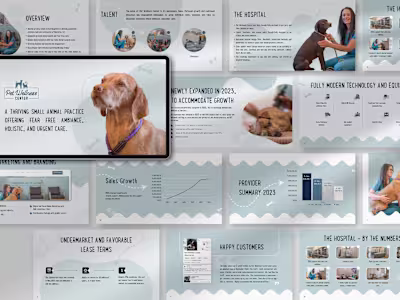 Professional Presentation for Pet Wellness Center