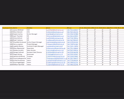 Managing attendance records doesn't have