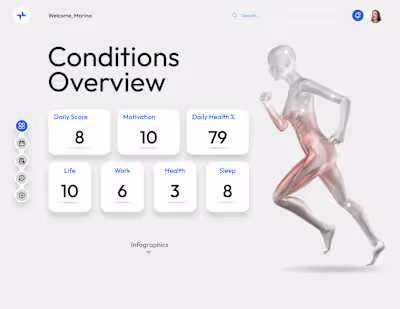 Medica Plus UI UX Design